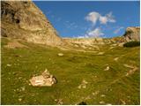 Passo di Fedaia - Punta Serauta